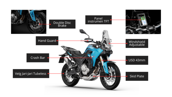 Varian & Fitur Morbidelli T502X